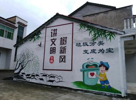 怀远墙绘是现在流行的墙体广告