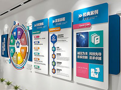 怀远企业文化墙内容对员工有什么影响？